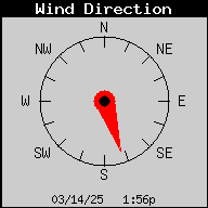 1424-WindDirection