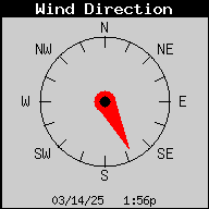 1448-WindDirection